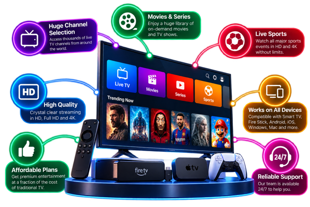 why choose iptvon service
